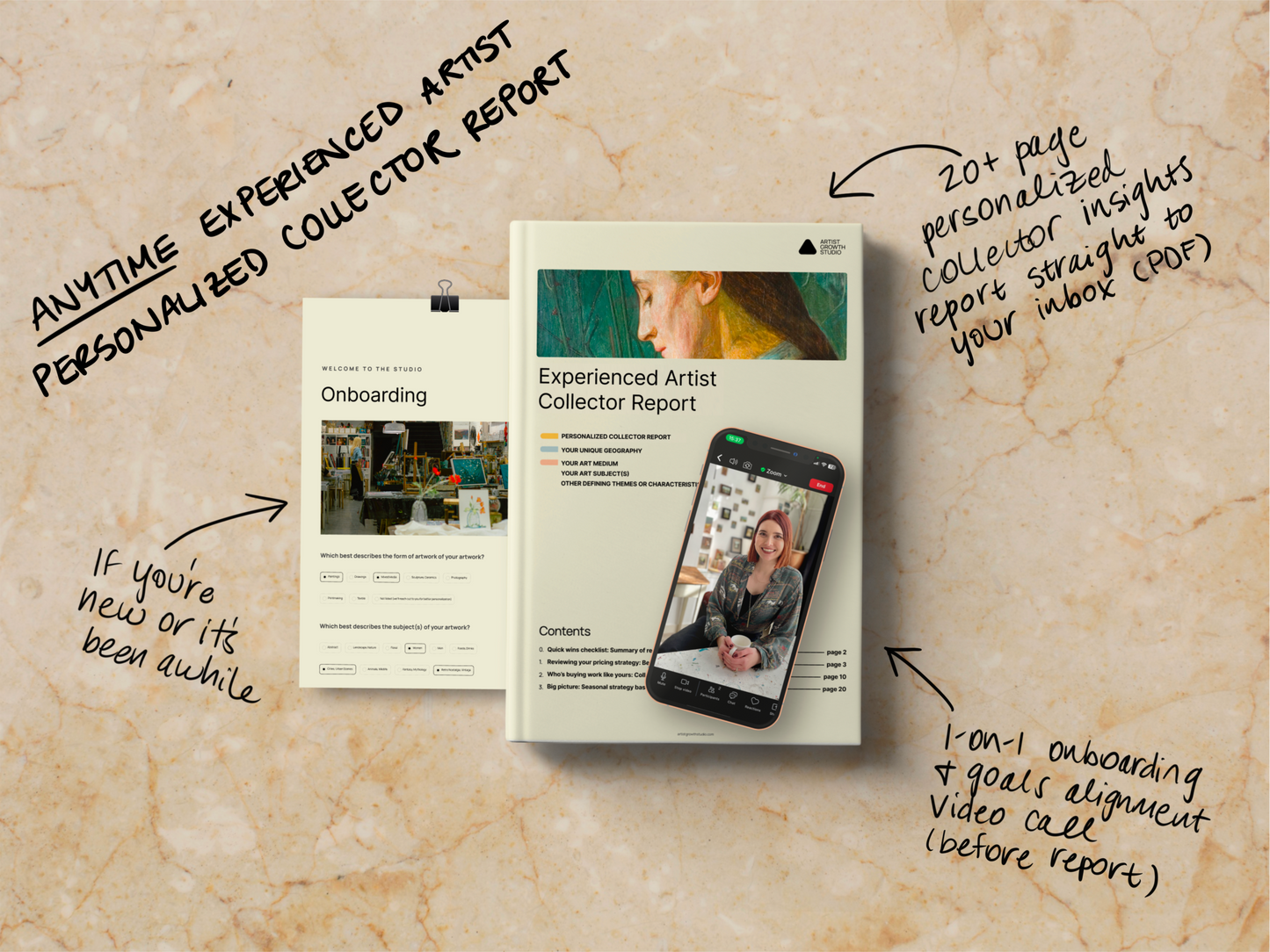 Personalized Collector Report (Order anytime)